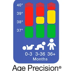 Braun Personlig Pleje>Febertermometer No Touch BNT400EE