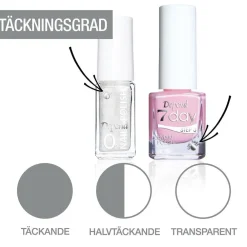 Depend 7day Hybrid Polish 7362 Memory Lane Best