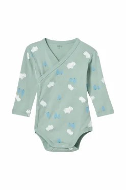 Ellos Bodies><noscript><img width=