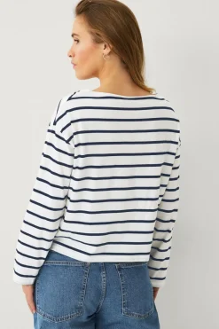 Ellos Basistøj><noscript><img width=