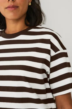 Ellos Basistøj|Toppe & Tank-Toppe><noscript><img width=