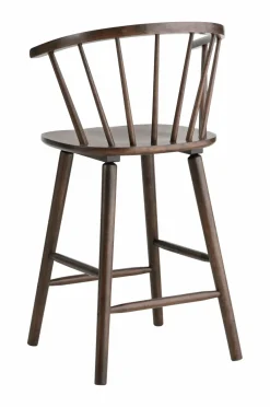 Ellos Stole & Skamler><noscript><img width=