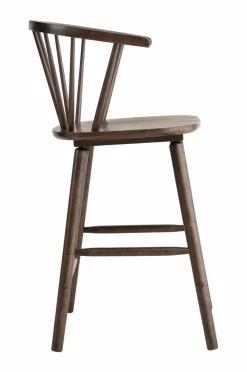 Ellos Stole & Skamler><noscript><img width=