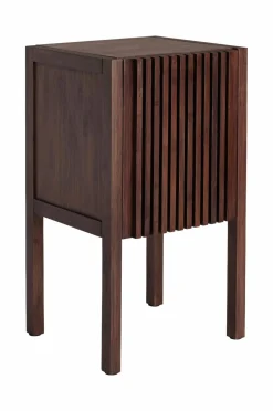 Ellos Reoler Og Opbevaring><noscript><img width=