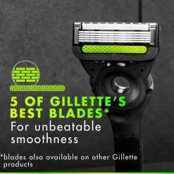 Gillette Barberblad Labs 9-pak No color Sale