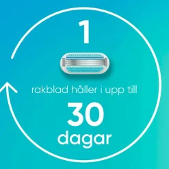 Gillette Barberblad Smooth 8-pak No color Hot