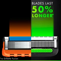 Gillette Barberblad Labs 6-pak No color Hot