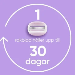 Gillette Hårfjerning><noscript><img width=