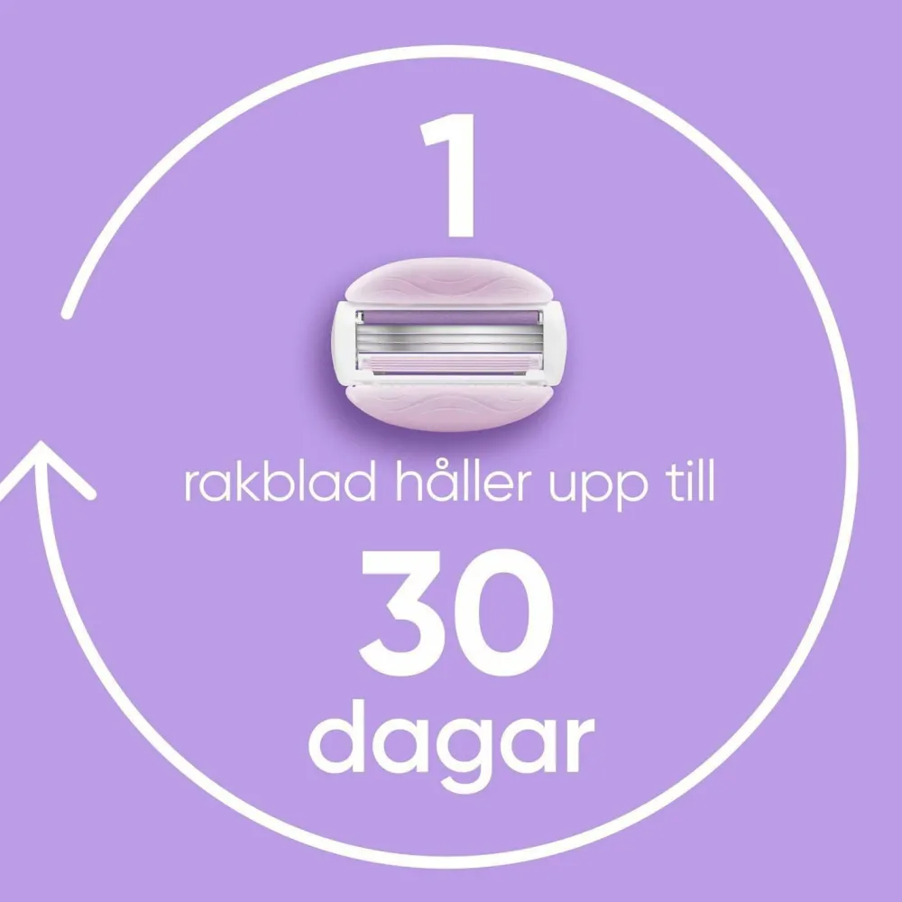 Gillette Hårfjerning>Udjævningsplan Comfortglide Breeze + 2 barberblade No color