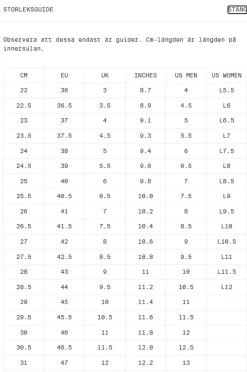 Icebug Sneakers Eli RB9X 001001black Clearance