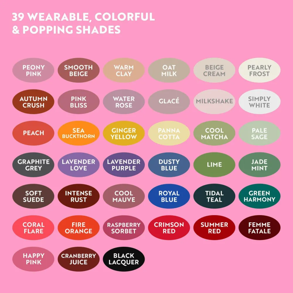 IsaDora Negle>The Wonder Nail Polish Quick Dry & Longwear 101 Simply White