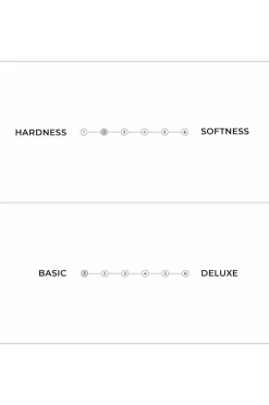 Karup Design Basic Futon Naturlig Discount