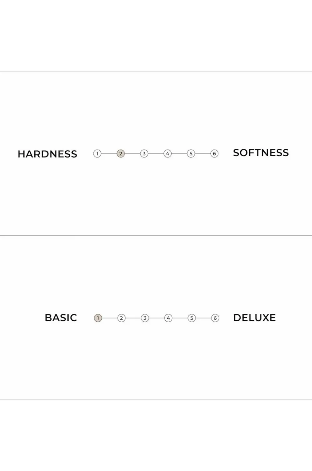 Karup Design Basic Futon Naturlig Discount