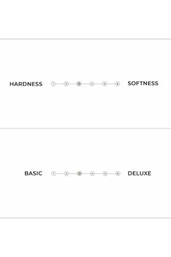 Karup Design Coco Futon Naturlig Best