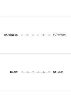 Karup Design Senge & Madrasser><noscript><img width=