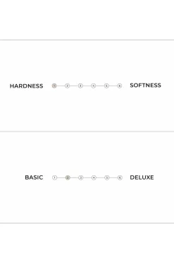 Karup Design Senge & Madrasser><noscript><img width=