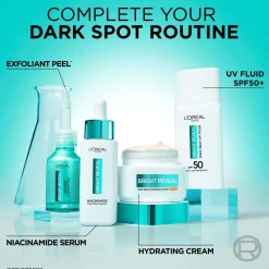 L'Oréal Paris Bright Reveal Niacinamide Dark Spot Exfoliant Peel No Color New