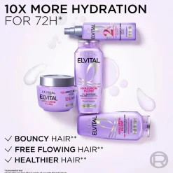 L'Oréal Paris Elvital Hyaluron Plump Conditioner For Dehydrated Hair 400 Ml Best