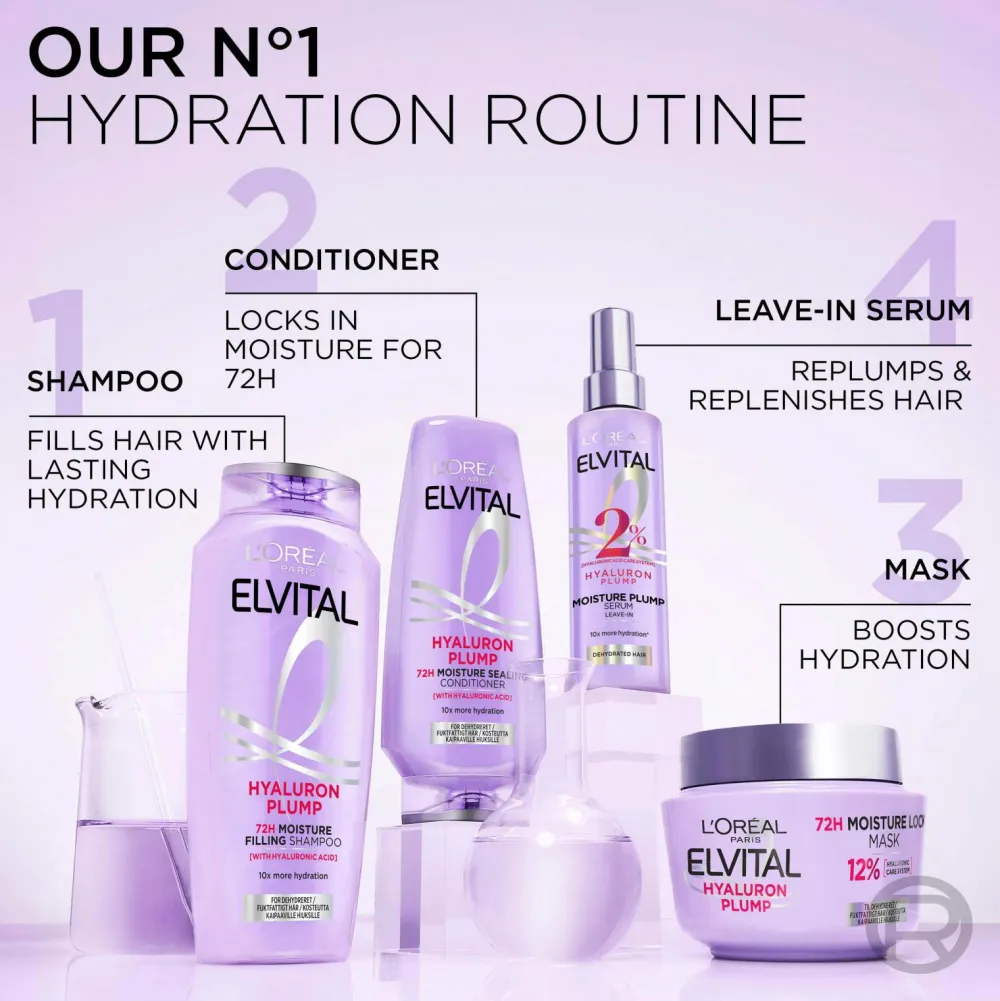 L'Oréal Paris Elvital Hyaluron Plump Shampoo For Dehydrated Hair 250 Ml