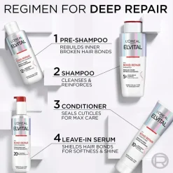 L'Oréal Paris Hårpleje><noscript><img width=