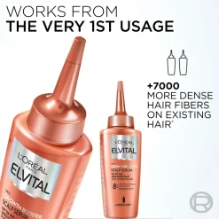 L'Oréal Paris Hårpleje><noscript><img width=