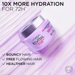 L'Oréal Paris Elvital Hyaluron Plump Hair Mask For Dehydrated Hair 300 Ml No Color New