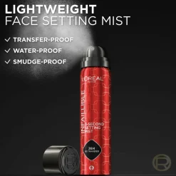 L'Oréal Paris Giftbox The Iconic Duo No Color Online