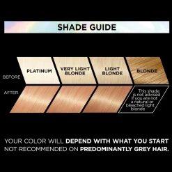 L'Oréal Paris Hårfarve><noscript><img width=