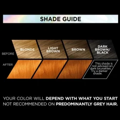 L'Oréal Paris Hårfarve><noscript><img width=