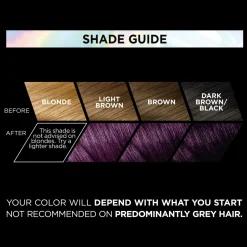 L'Oréal Paris Hårfarve><noscript><img width=