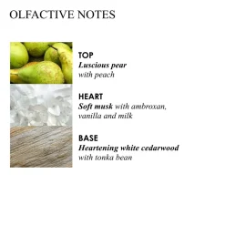 Molton Brown Milk Musk Bath & Shower Gel 290 Ml No Color Discount