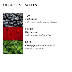 Molton Brown Kropspleje><noscript><img width=