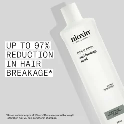 Nioxin Anti-Breakage Strengthening Mask 500 ml Clearance
