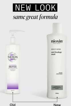 Nioxin Anti-Breakage Strengthening Mask 500 ml Clearance