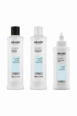 Nioxin Scalp RECOVERY™ Kit No Color Discount