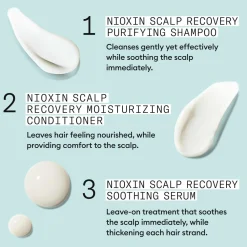 Nioxin Scalp RECOVERY™ Kit No Color Discount