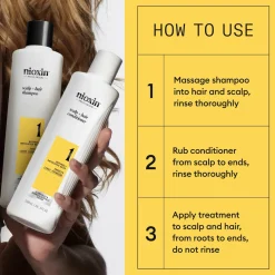 Nioxin System 1 Loyalty Kit No Color Outlet