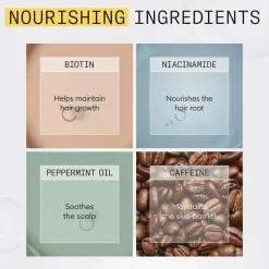 Nioxin System 1 Loyalty Kit No Color Outlet