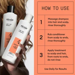 Nioxin System 4 Trial Kit No Color Online