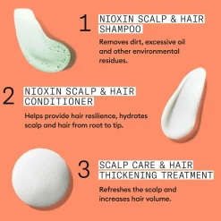 Nioxin System 4 Trial Kit No Color Online