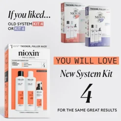 Nioxin System 4 Trial Kit No Color Online
