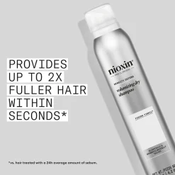 Nioxin Volumizing Dry Shampoo 180 Ml No Color Online