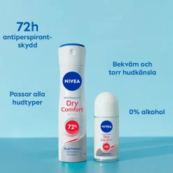 Nivea Dry Comfort Spray 150 ml New
