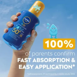 Nivea Solbeskyttelse><noscript><img width=