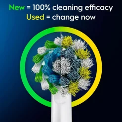 Oral B El-tandbørste Pro1 Turquoise + Ekstra Refill No color Outlet