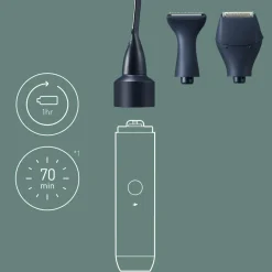 Panasonic Barbering|Barbering><noscript><img width=