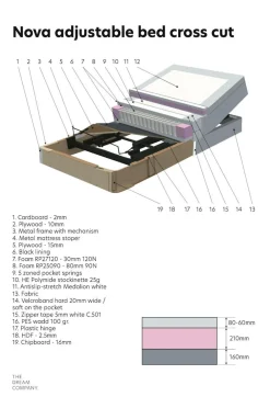 Scapa Justerbar seng Nova Fast Beige Clearance