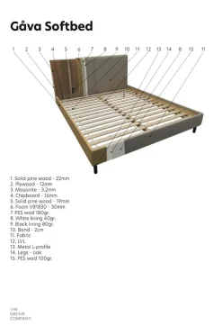 Scapa Seng Softbed Gåva Medium Grå Outlet