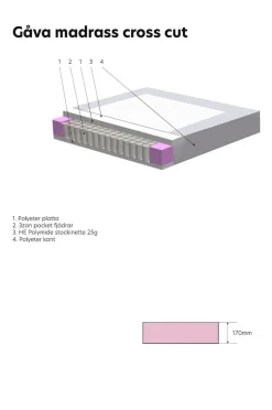 Scapa Seng Softbed Gåva Medium Grå Outlet
