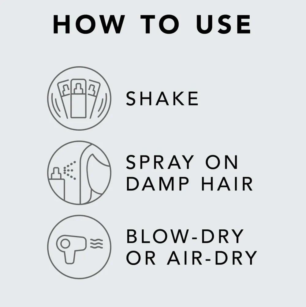 Sebastian Professional Styling>Texture Maker 150 ml